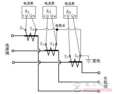 电流互感器一端接地的必要性