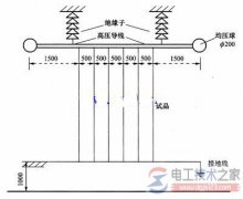 如何进行电气绝缘工具试验？