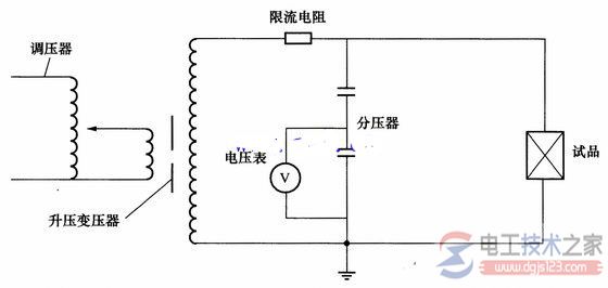 如何进行电气绝缘工具试验？