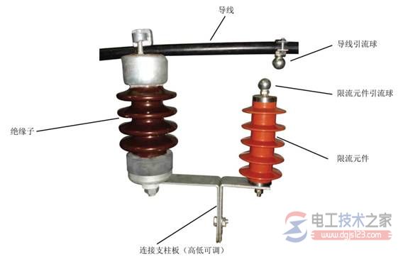 电流互感器过电压保护装置图片及电气符号