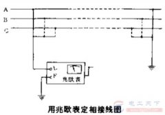怎么为架空线路定相