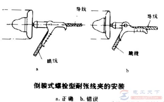 怎么安装架空线路的线夹? 怎么安装架空线路的线夹?