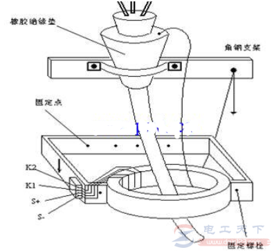 零序电流互感器怎么正确安装，五大安装问题看一看