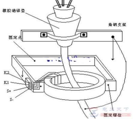 零序电流互感器怎么正确安装，五大安装问题看一看