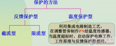稳压电源小知识：稳压电路的保护环节
