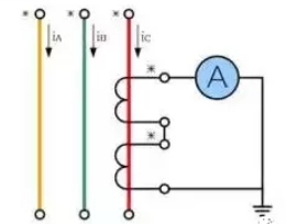 电流互感器的串联与并联方式图解