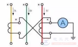 多种电流互感器的接线图说明
