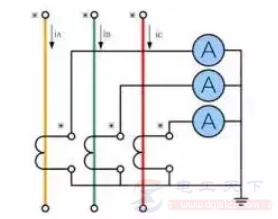 多种电流互感器的接线图说明