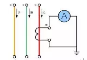 多种电流互感器的接线图说明