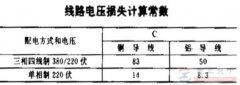 怎么计算电力线路的电压损失？