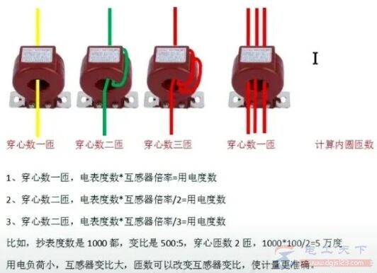 怎么看电表互感器的匝数倍率？