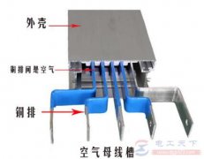 密集型绝缘母线槽安装时要注意的几个问题