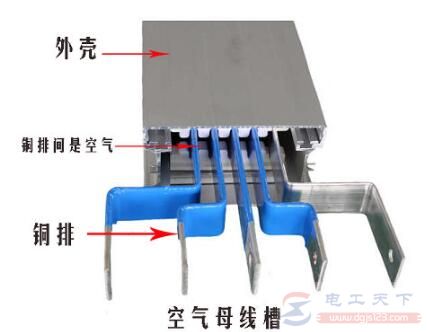 密集型绝缘母线槽安装时要注意的几个问题