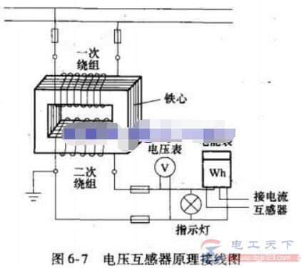 一文看懂电磁式电压互感器的原理接线图