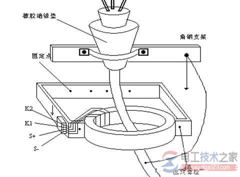 零序电流互感器的图形符号