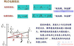 纯电感性负载电路阻抗的计算方法