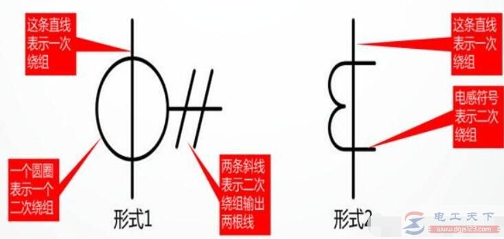 电流互感器符号及图形大全，多个电流互感器的符号说明