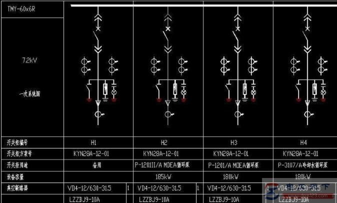 零序电流互感器符号表示法，零序电流互感器的接线示意图