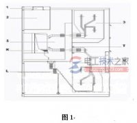10kV开关柜防误闭锁回路危险点的对策与方案