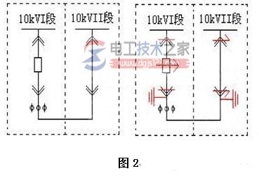 10kV开关柜防误闭锁回路危险点的对策与方案