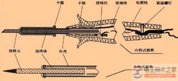 电烙铁通电后不热的维修方法，烙铁头带电的维修方法