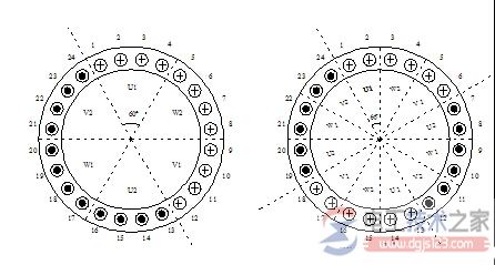 交流电机绕组的排列原则有哪些? 交流电机绕组的排列原则有哪些?