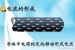 电流与电压的入门知识