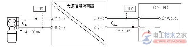 模拟量输入信号隔离器的几种类型 模拟量输入信号隔离器的几种类型