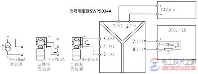 模拟量输入信号隔离器的几种类型 模拟量输入信号隔离器的几种类型