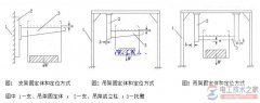电缆桥架支吊架荷载试验步骤