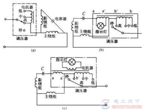 电抗器是干什么的,一文读懂电抗器的作用和原理 电抗器是干什么的,一文读懂电抗器的作用和原理