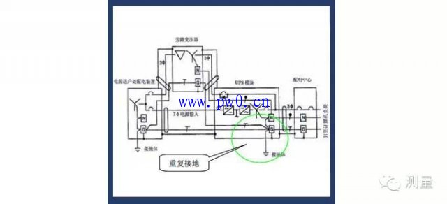 电气施工规范要求：电气施工的质量通病与控制措施
