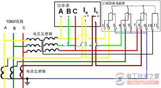 高压电压互感器与电流互感器的接线方法