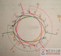 三相链式18槽电机的接线图