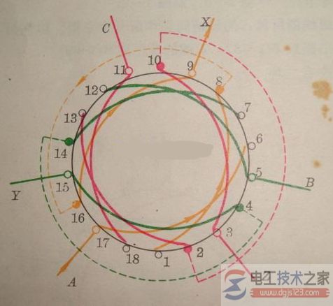 三相链式18槽电机的接线图