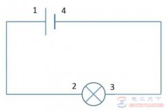 电工入门知识：电动势的概念