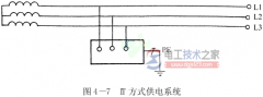IT方式供电系统的功能图解