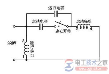 单相电机原理分类,单相交流电机原理图 单相电机原理分类,单相交流电机原理图