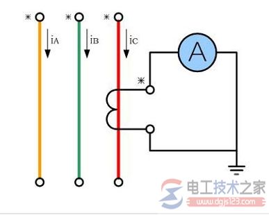 电流互感器接线图大全，互感器接线不求人