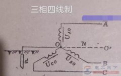 高压输电线路上有没有零线？
