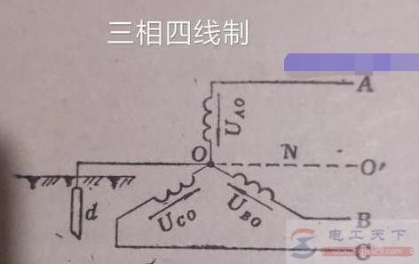 高压输电线路上有没有零线? 高压输电线路上有没有零线?