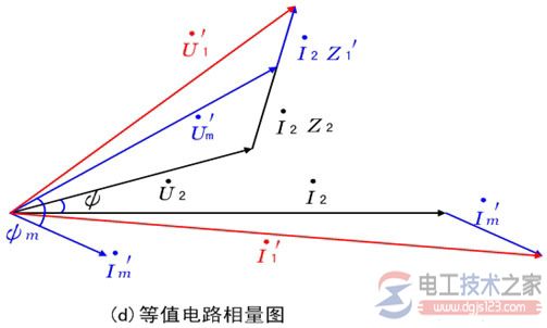 电流互感器误差与电流互感器的准确度级