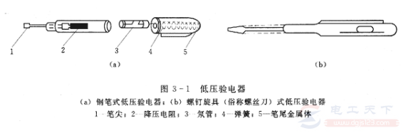 低压验电器使用中的6个问题