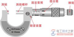 千分尺知识大全：千分尺精度值及千分尺读数