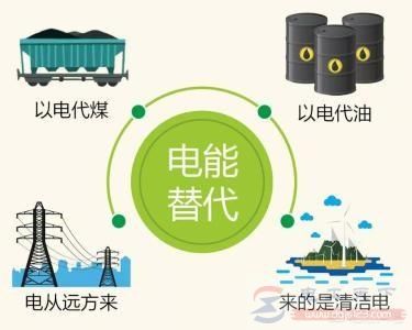 电能、电压与电流的区别有哪些 电能、电压与电流的区别有哪些