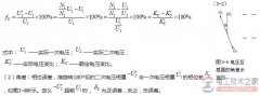 电压互感器的误差，一次电压对误差的影响