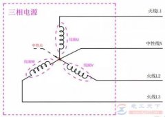 导线中性线有什么颜色表示