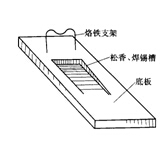 电烙铁怎么用，电烙铁的使用注意事项