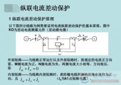 差动保护出现不平衡电流怎么办