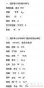 电力单位符号大全